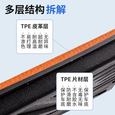 Universal Foot Pad specific car models, thickened and wear-resistant