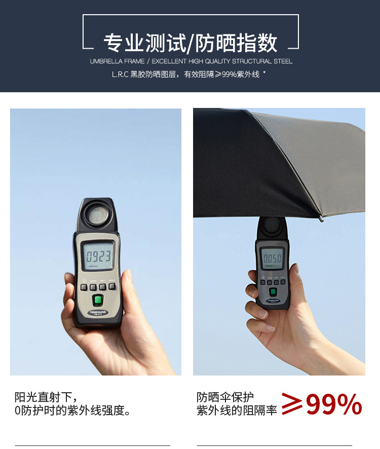 Black rubber manual water-blooming sunshade and sun protection umbrella, three-fold sun umbrella, printed LOGO gift wholesale umbrella pic 9