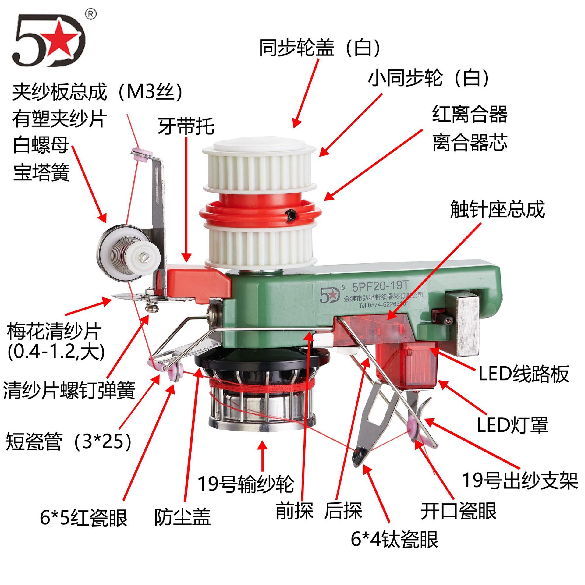 针织大圆机输纱器配件汇总夹纱片进纱出纱支架输纱轮离合器触针座