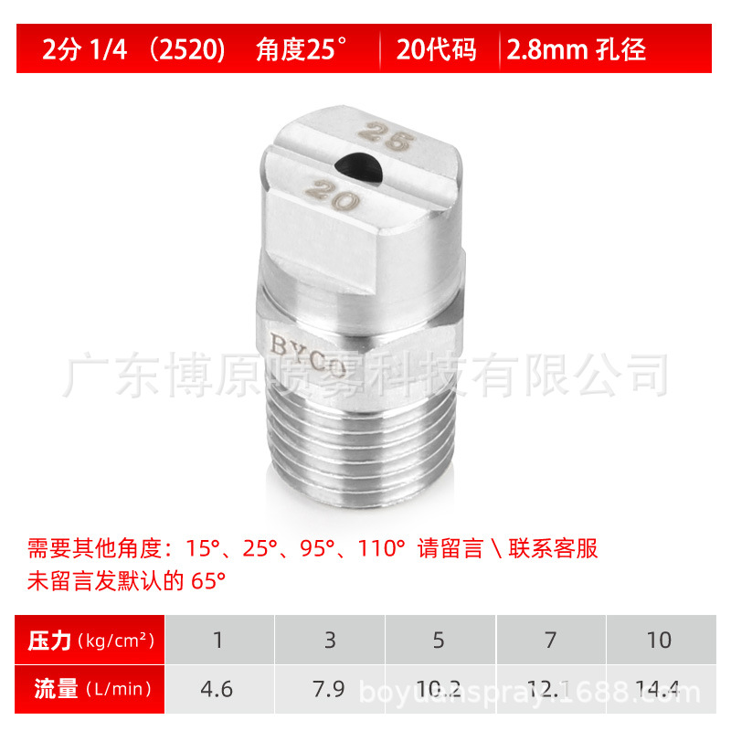 2 점 1/4(2520)25 도 20 코드 2.8mm 구멍