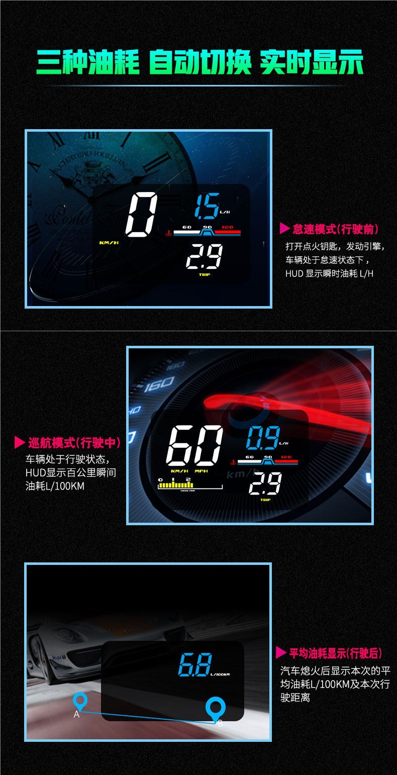 Car Hud Head-Up Display, Car Obd Multi-Function Speedometer, Water Temperature, Fuel Consumption, Rpm Dashboard, High-Definition Projection