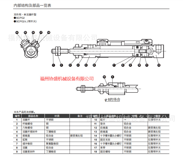 HRL-1-10-200-T0H-D，CKD正  品原  装气缸代理