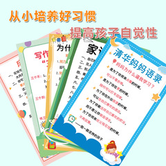 Family rules and precepts poster for children's self-discipline, creative living room decor, motivational quotes for kids, family education, Tsinghua mother's sayings