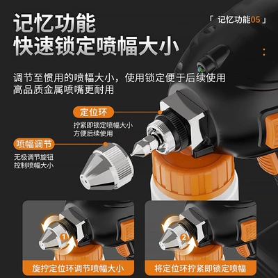Sheet Metal Spray Repair repair spray gun, touch-up paint