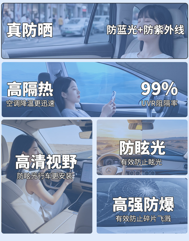 Cross-border exclusive car insulation glass film, one-way high privacy H series private car window film, 3mil solar film