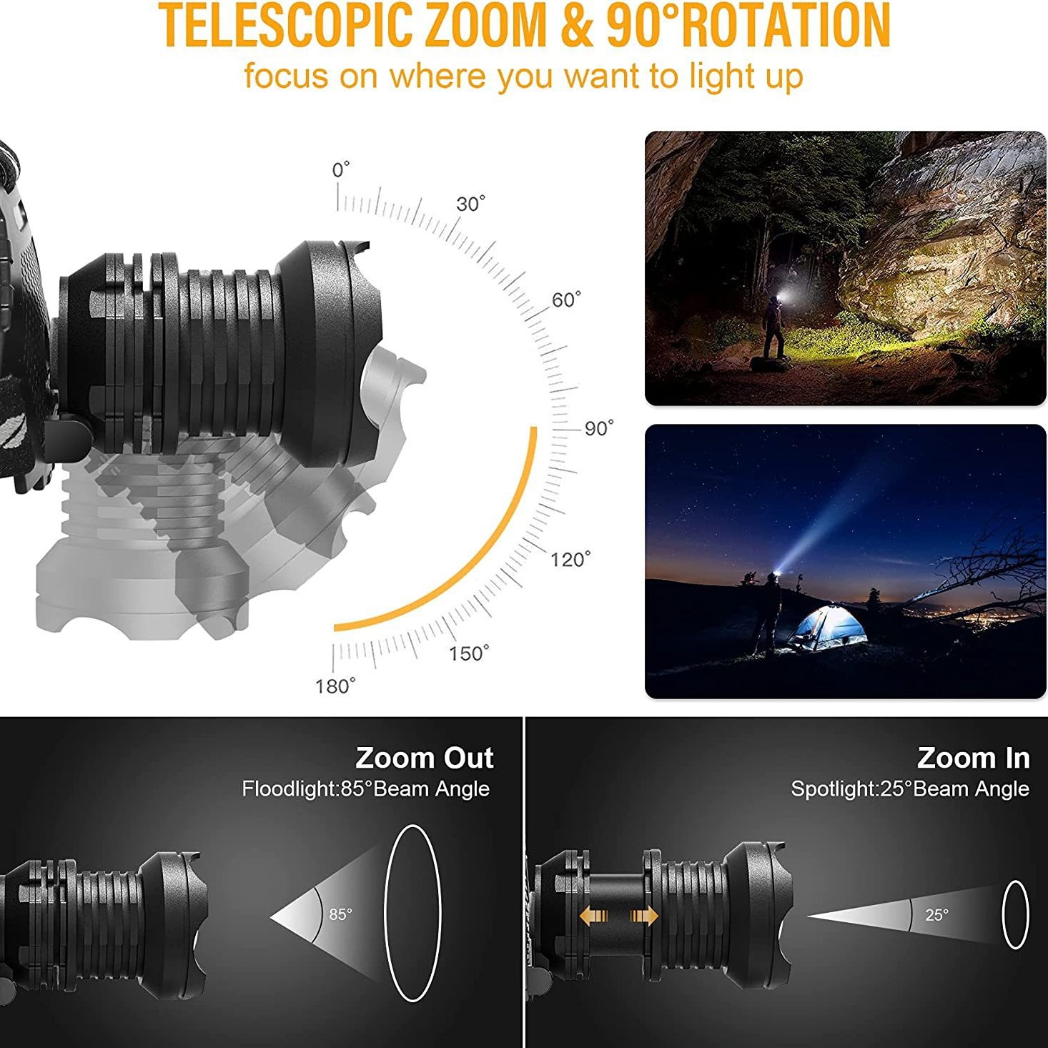 Venta caliente transfronteriza zoom telescópico 3 18650 batería P70 fuerte luz faro LED iluminación al aire libre faro reflector