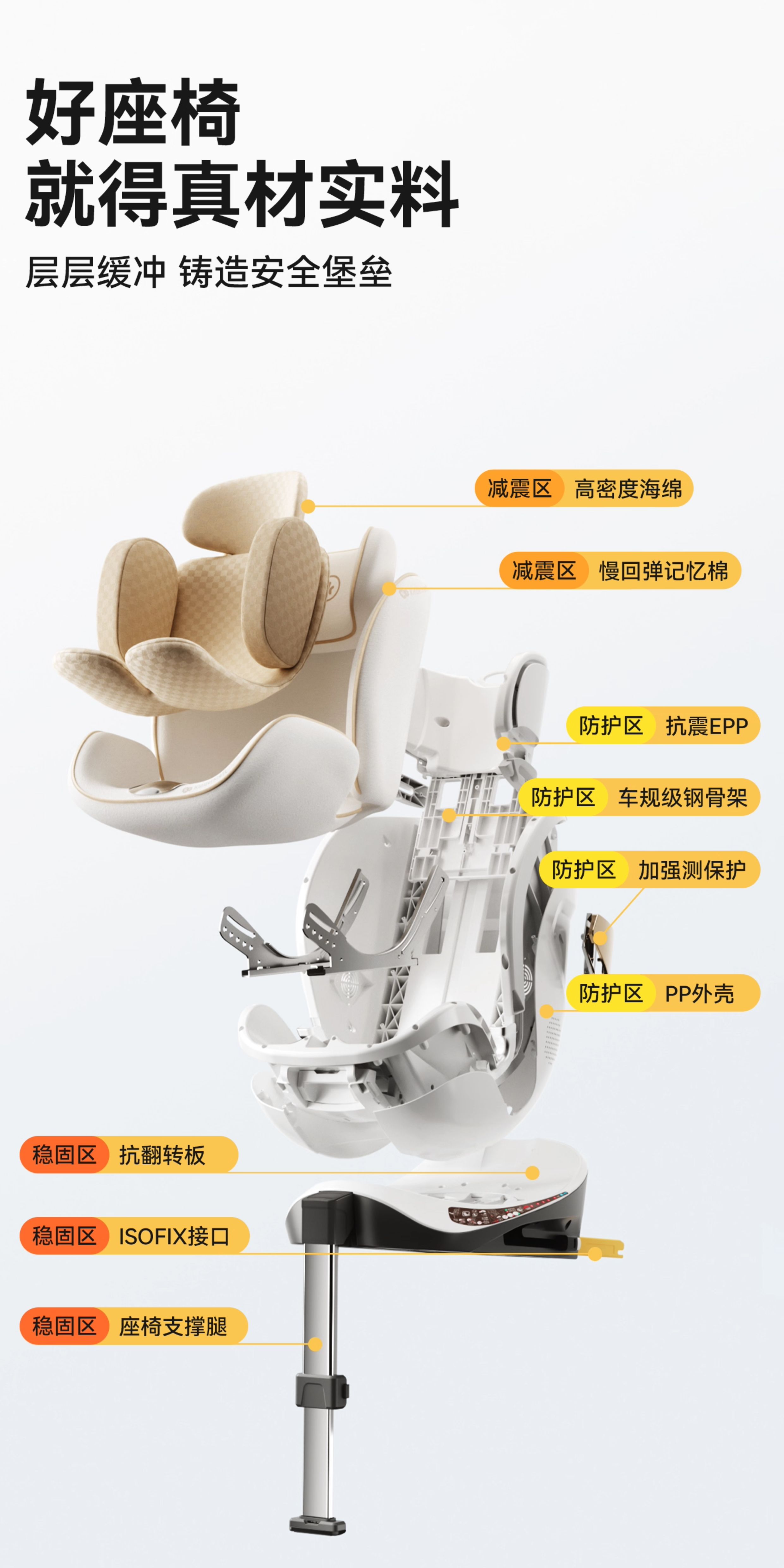 Kk Seat for Kidsren Aged 0 to 12 Years Old, Car-Mounted, Sit-Down and Reclining Baby Car Smart Seat