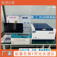 zǽٙzyx ROHSyԇx ؽԪطx xrf๦ܹVx