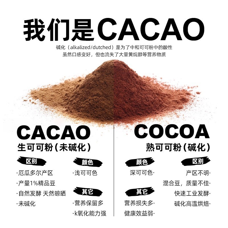 生可可粉 天然未碱化纯巧克力粉餐烘焙冲饮代餐轻食纯生可可粉|undefined