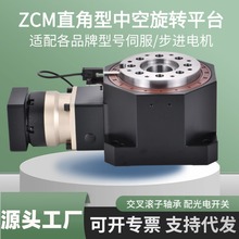 ֱ�������d�п����Dƽ̨�p�ٙC�ŷ���λ400 750 1K �ֶȱP