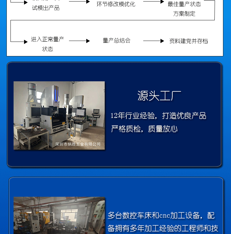厂家批发金属键帽单个diy个性定制锌合金电镀笔记本电脑键盘按键