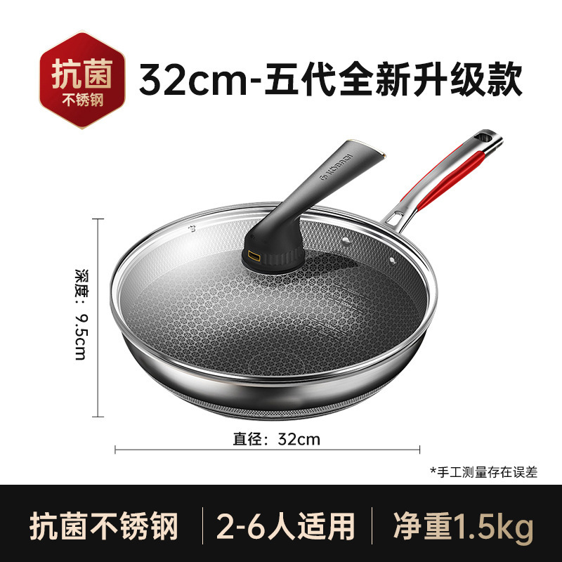 Kangbach seis generación wok hogar antiadherente de acero inoxidable doble panal wok doble fondo punto rojo sensible a la temperatura antiadherente WOK