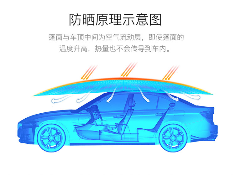 19款迈牛4.2米全自动车篷750详情_09.jpg