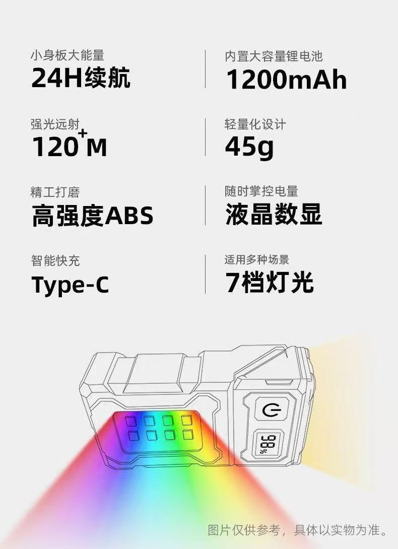 Magnetic Led Work Light Auto Repair Maintenance Light Outdoor Lighting Flashlight Strong Light Charging Small Portable Super Bright