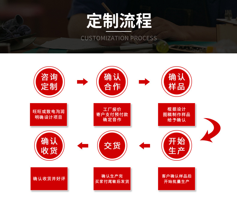 干湿分离包详情_21
