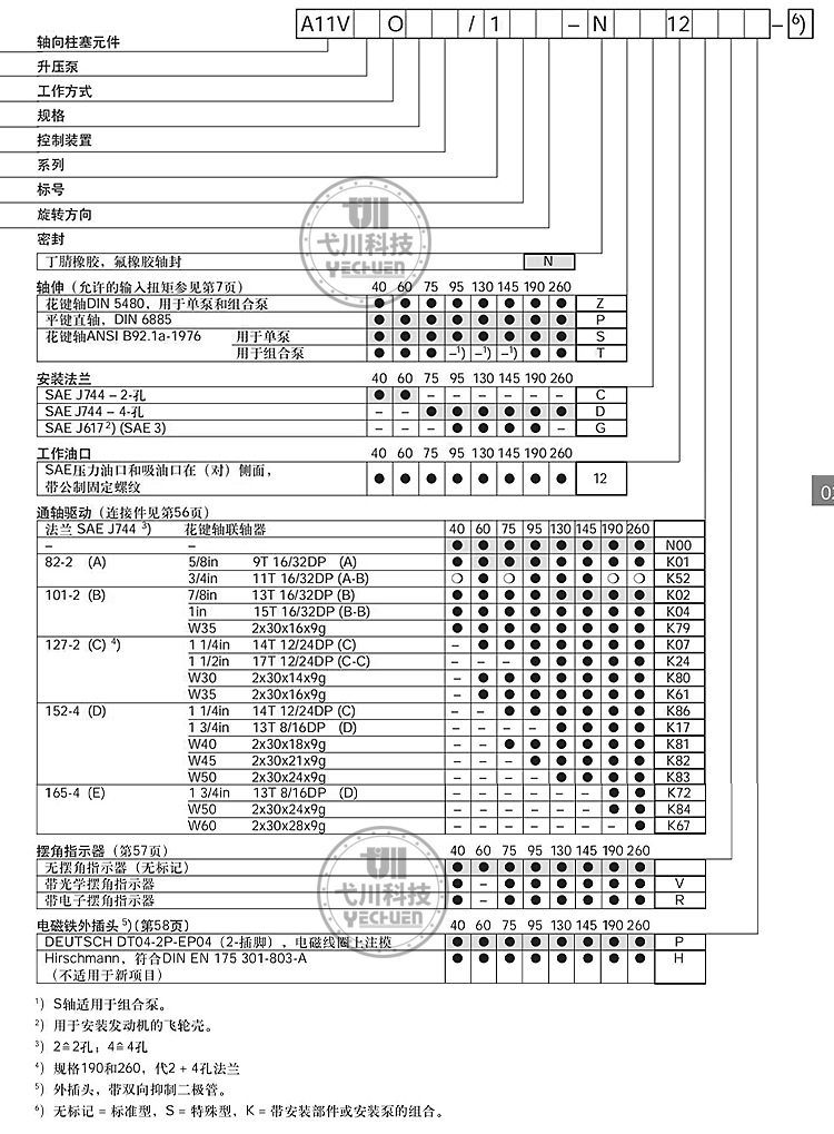 力士乐详情页_08.jpg