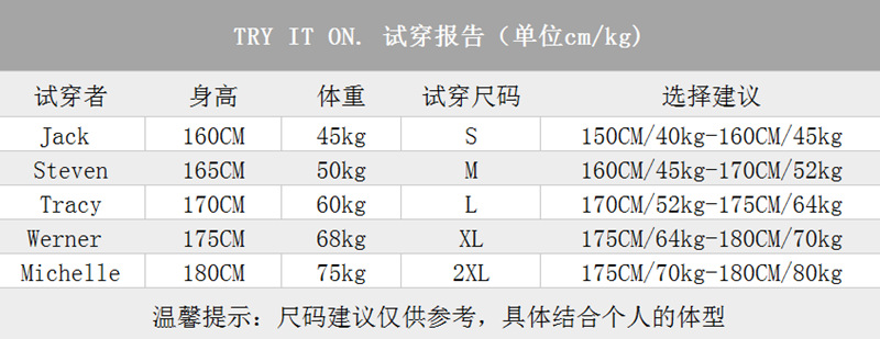 i2uUjf6mxdTrdS49SARwxMtYOQYjlIQR1eAu