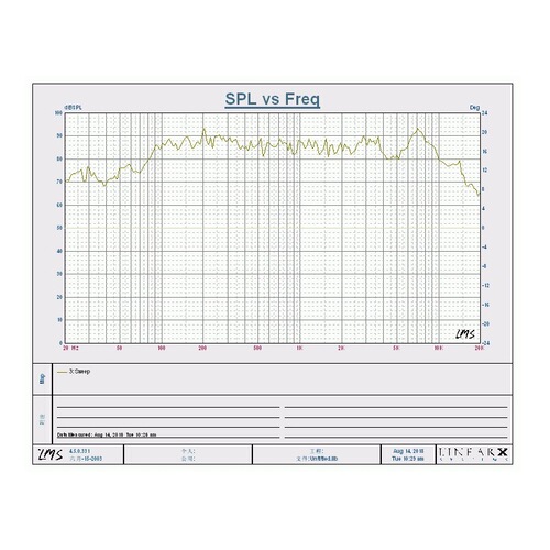 3-inch bass reflex speaker, 4 ohms 20W, 25 cone speaker