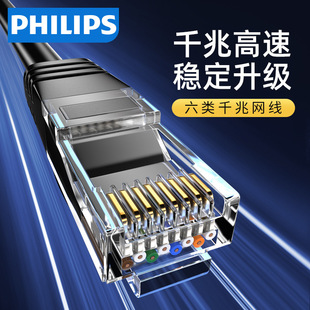 Philips Network Cable Home Category 6 Gigabit High-Speed Router Computer Broadband Network Cable 2/3/8/10/ 15m
