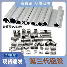 �����������28mm�X�ϰ�����X���ͲĈA�ܽ��^�B�Ӽ�����̨܇