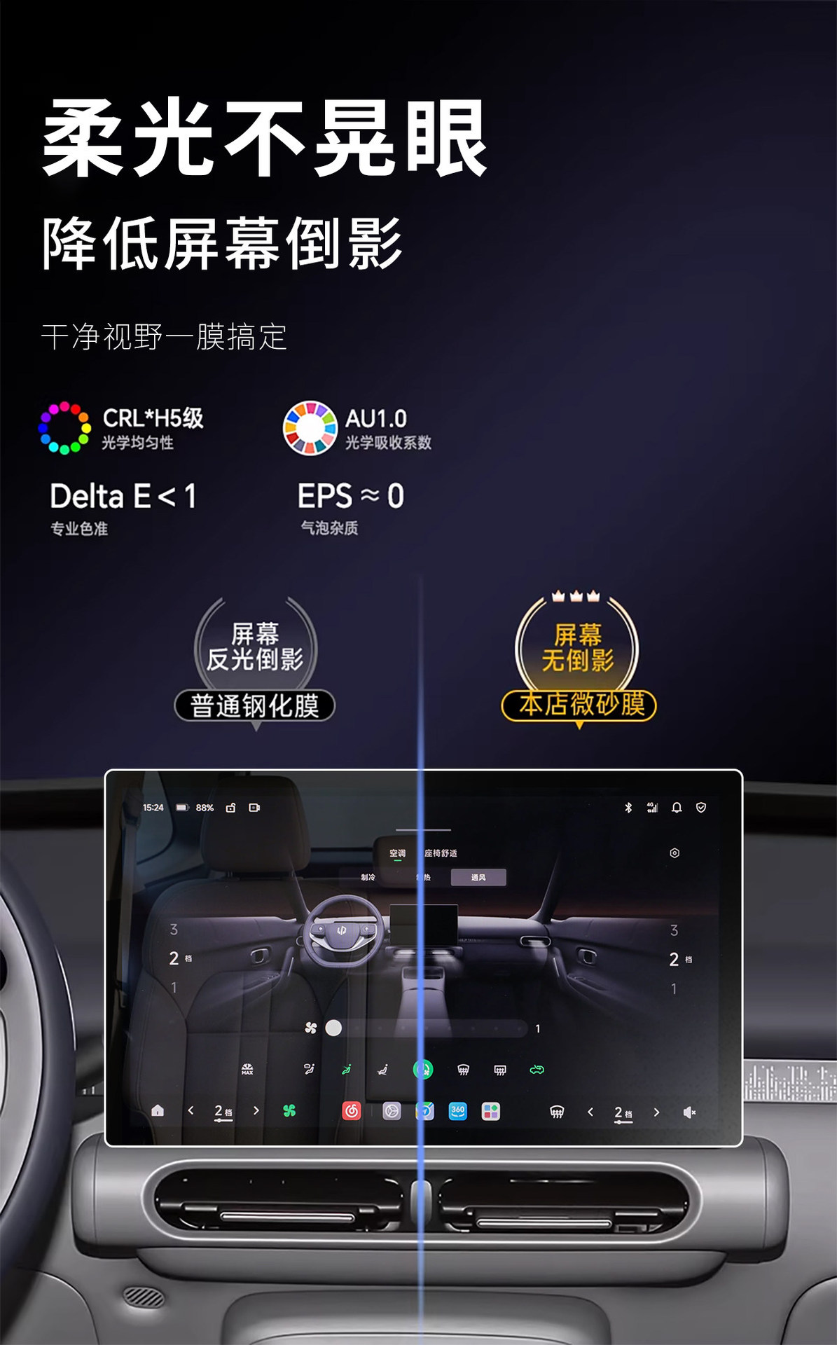Suitable for 26 Byd Song Ultra Ev Models, Screen Tempered Film, Navigation Center Console Film, Car Interior Accessories