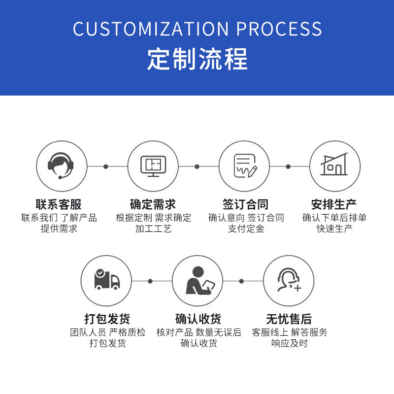 工装集成吊顶铝扣板双面烤漆天花板厨房卫生间工程铝扣板源头直供|undefined
