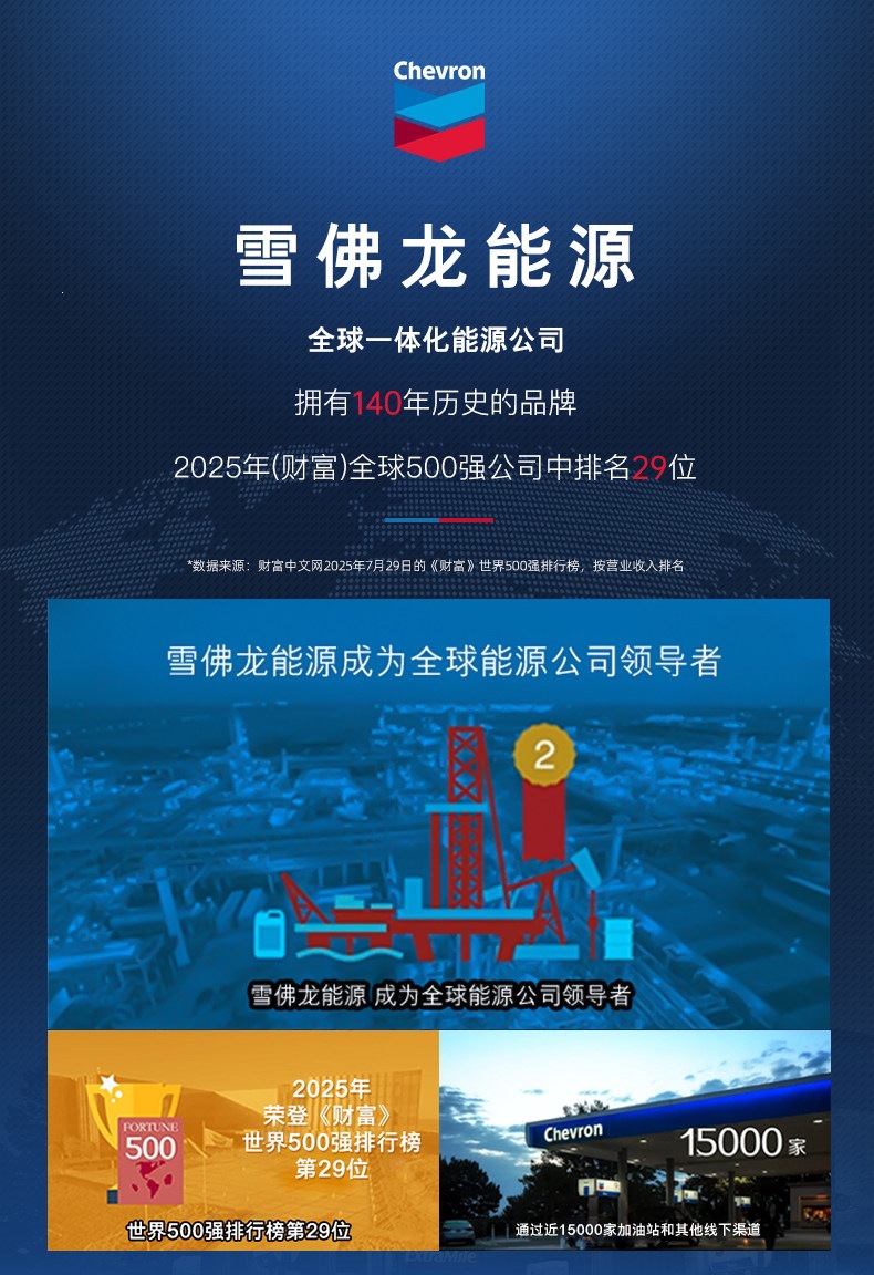 Suitable for Chevron Tejin TCP fuel additive, gasoline additive for car engines to remove carbon deposits and clean oil lines