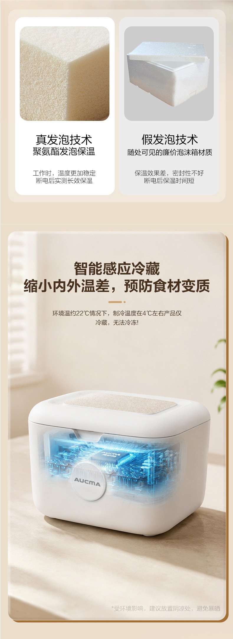 Aucma Small Car Refrigerator, Dual-Use for Car and Home, Milk Storage and Breast Milk Cooler, Mini Freezer for Dormitory and Office
