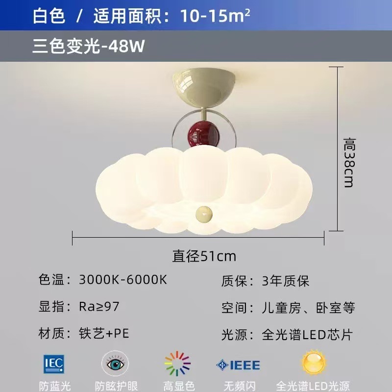 Type c bubble (full spectrum)