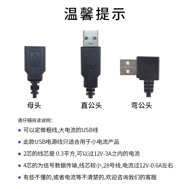 2（主图+详情）