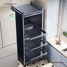 ����ʽ�N�������΢���t�ռ{����ض��Ӄ���๦�ܙ����뙙�A�p