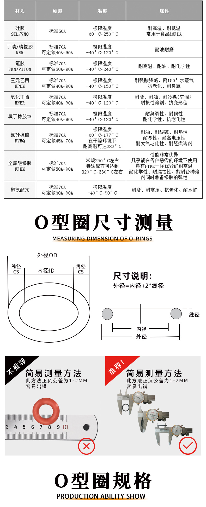 硅胶大圈(修改过)_05