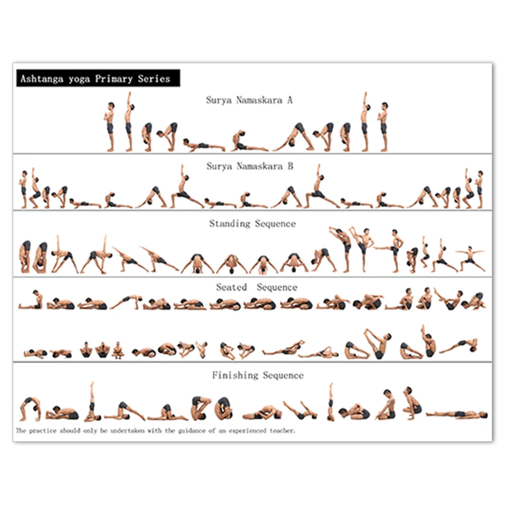 Poster for yoga for gym, Aliexpress, Amazon