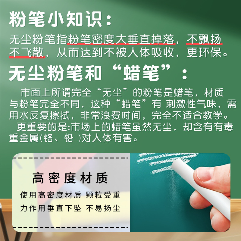 Los aliados importaron tiza sin polvo, colorida y blanca, para escribir en pizarras, paredes, para uso doméstico, para niños, estudiantes de primaria, profesores y escuelas.