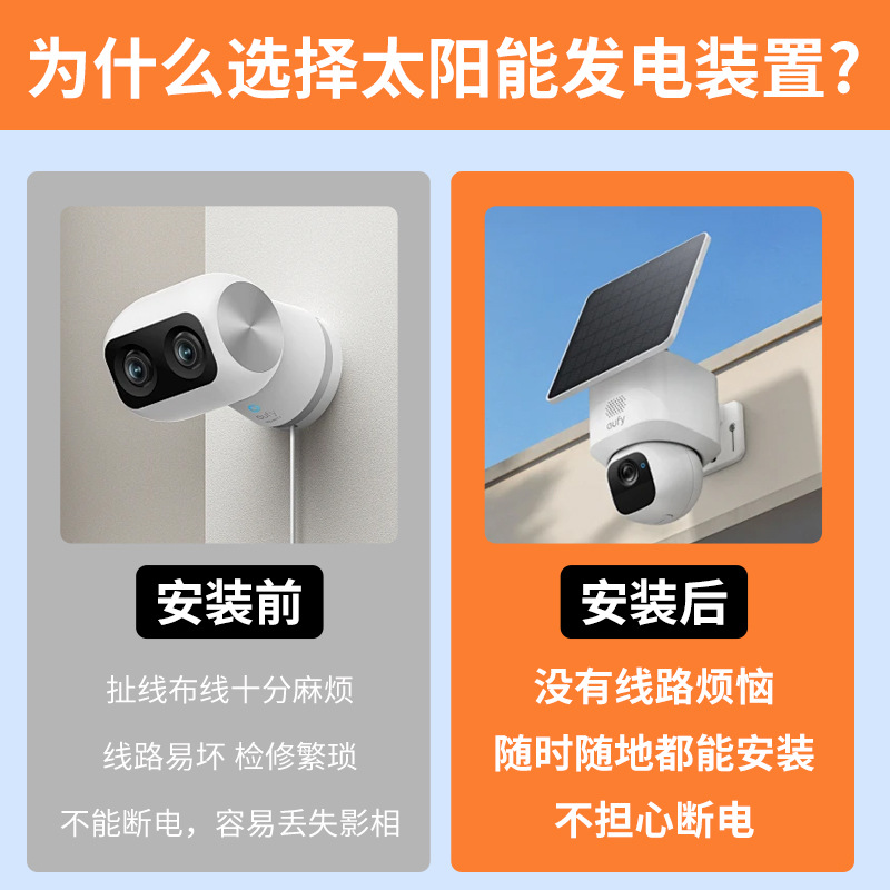 Солнечная панель Zhongneng Century ZN10W20E белая