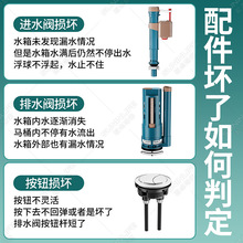 ?���ܝ����RͰˮ������Mˮ�y��������ˮ�y�RͰ��ˮ�B�w�߉����b