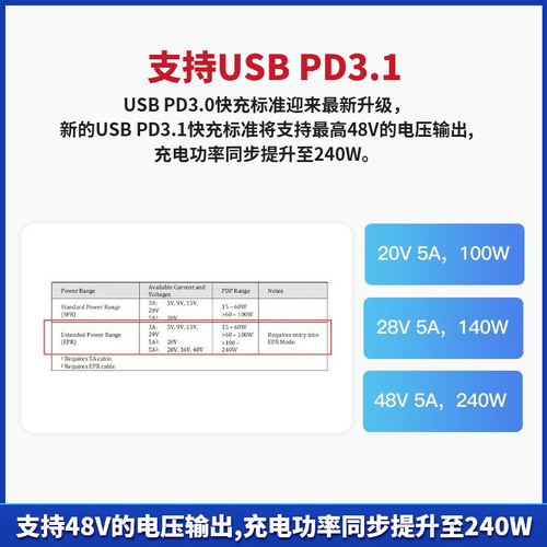 POWERZ-PD Pro USB voltage flow tester portable meter fast charging power detector KM003C