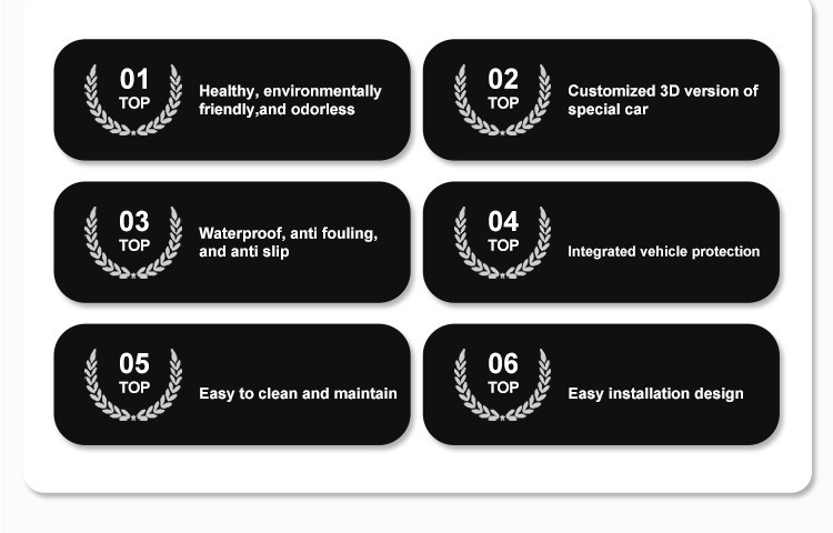 Suitable for 16-24 Toyota Roomy Right-Hand Drive Car Floor Mats, Full Tpe Floor Mats, Special Car Floor Mats, Cross-Border