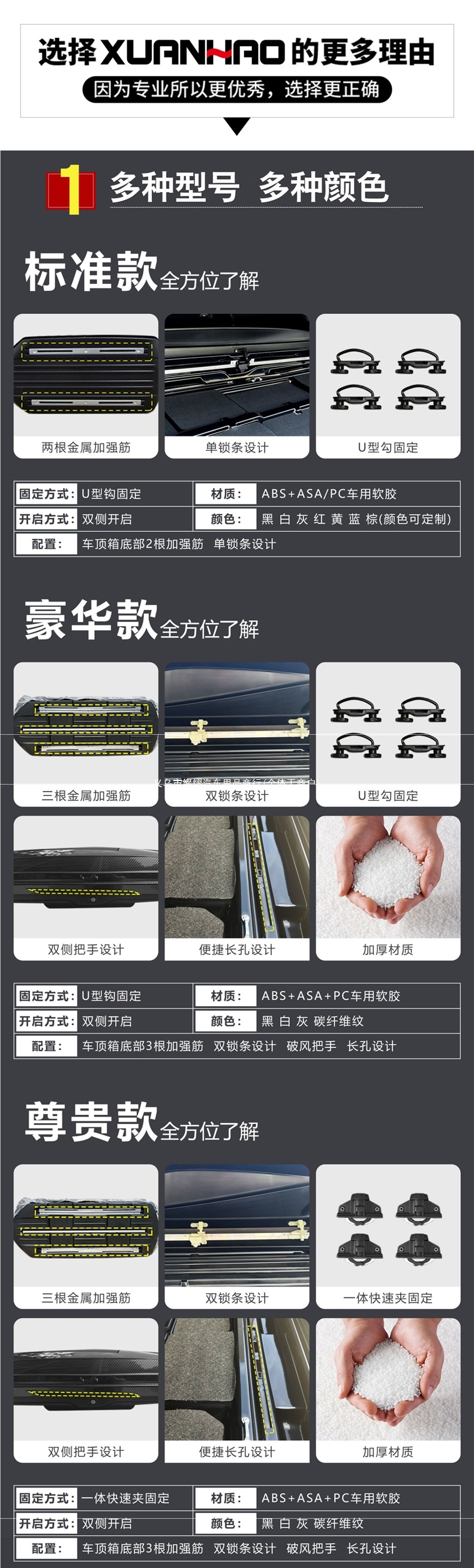 Suitable for Chery roof luggage box Tiggo 3X, Tiggo 5X, Tiggo 7, Tiggo 8 car travel luggage rack car accessory