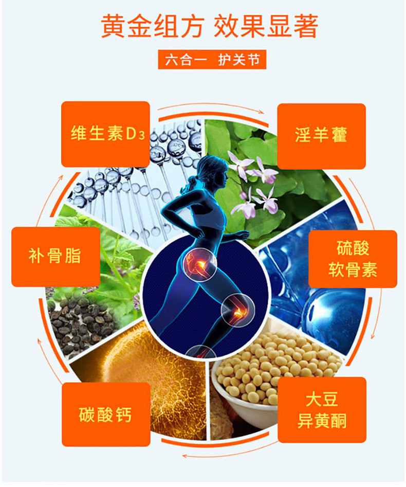 Jin Gu Bao Bei Rui Tablets — Calcium & Herbal Bone Support Supplement with Epimedium and Psoralea key features