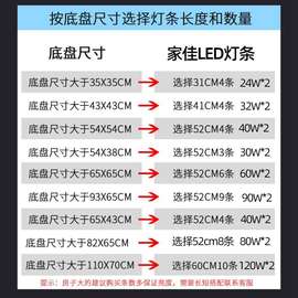 吸顶灯led替换灯条灯带磁吸灯芯客厅平板灯三色变光灯片灯盘超亮