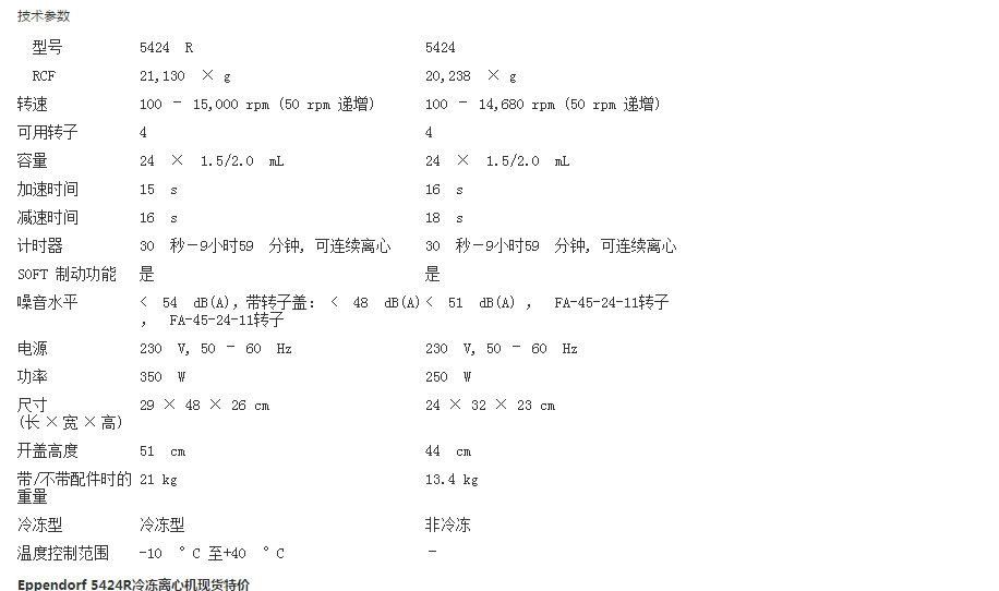 艾本德5425R离心机Eppendorf冷冻离心机5424R小型高速实验室科研-阿里巴巴