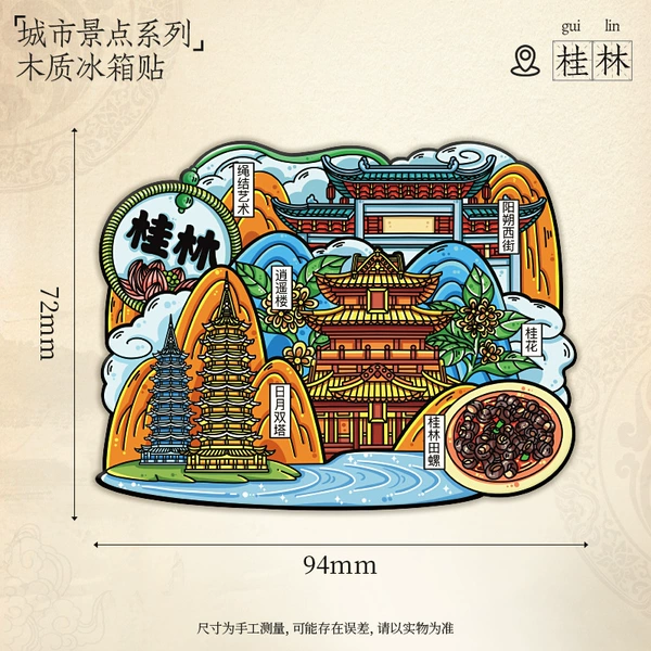 Guilin B