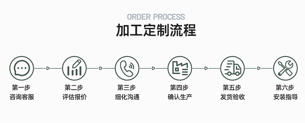 详情4