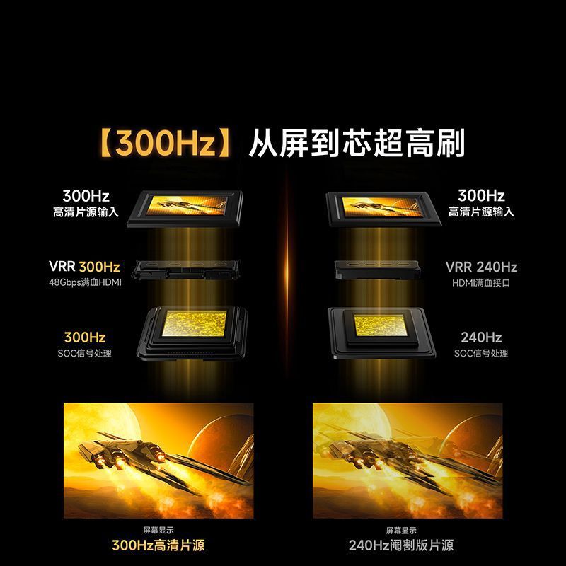 Vidda Discover X 65-inch Hisense TV 4+64GB Black Crystal Screen TV New 3