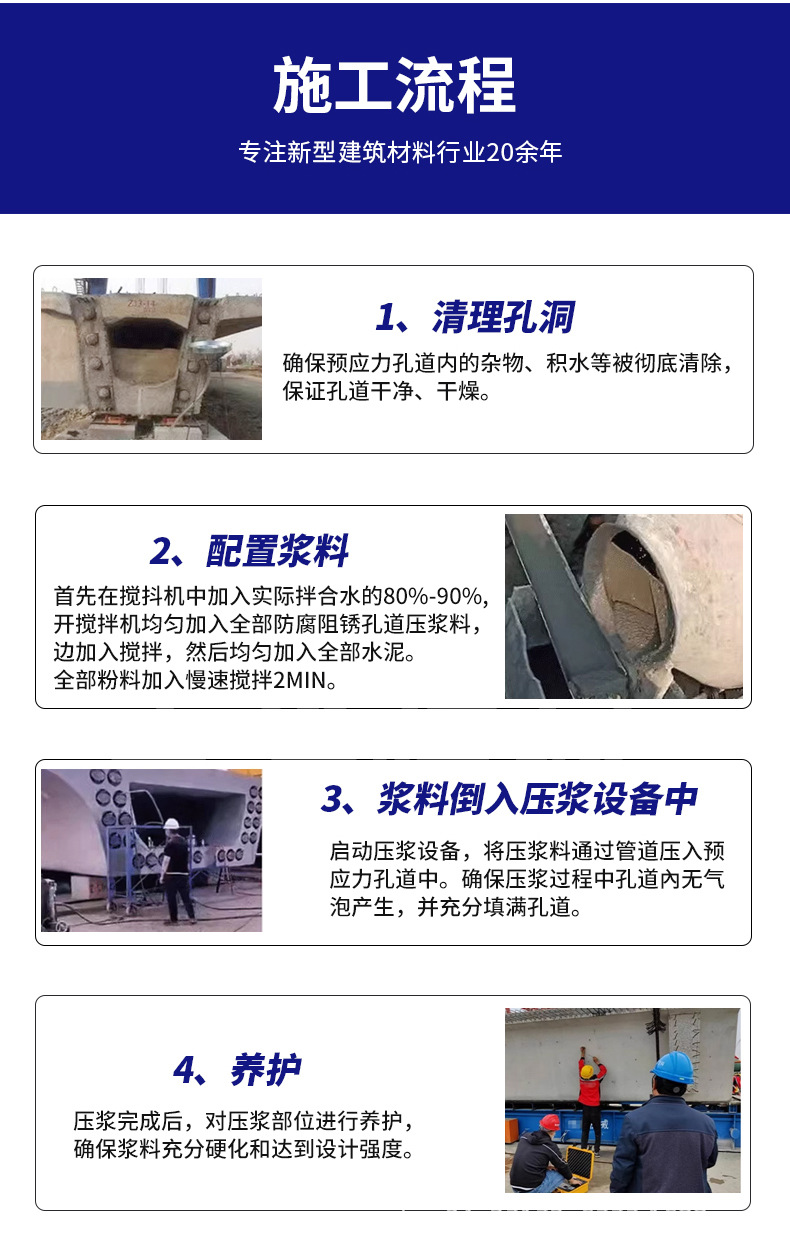 产品2-高性能预应力孔道压浆材料_14.jpg