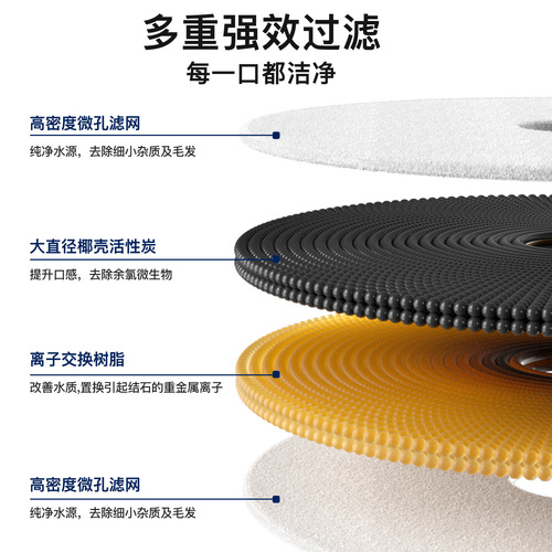 The cat water fountain filter is suitable for cat water fountains of the second, third, fifth generation, and Solo water fountain.
