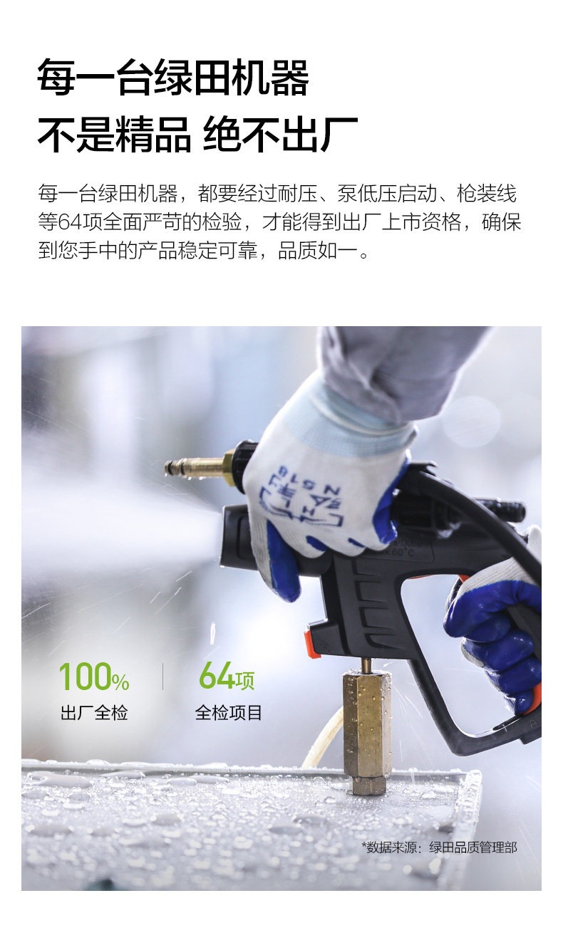 Greenfield High-Pressure Car Washer Walley Household 220V Water Pump Cleaning Machine Portable Water Gun High-Power Car Wash Tool