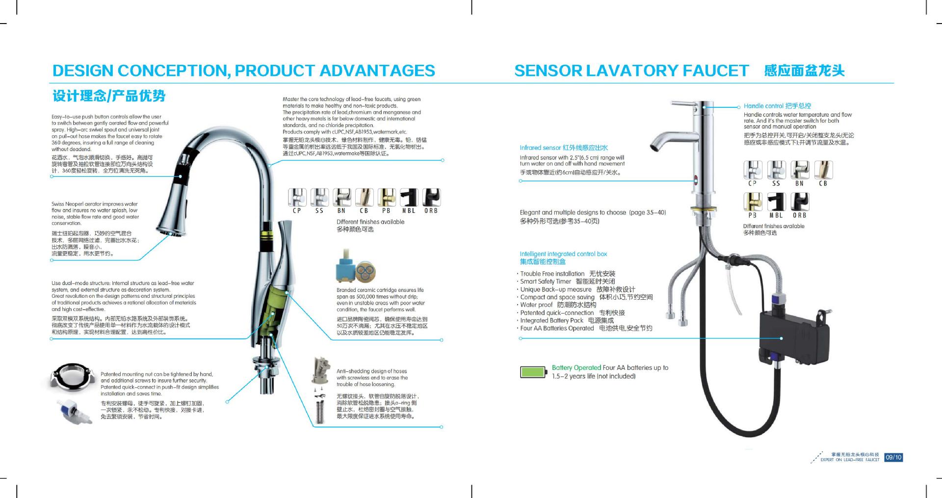 2_Panta cUPC Product Catalogue