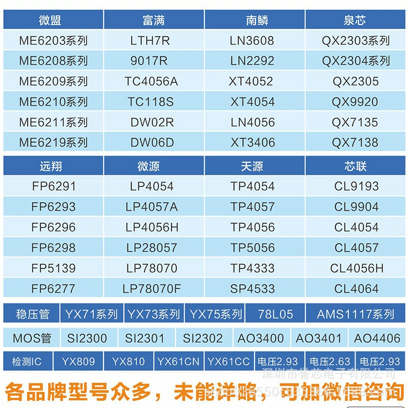 天源 TP4333E 封装 ESOP8 移动电源 IC 芯片 内建 Power MOS 5V 同步升压